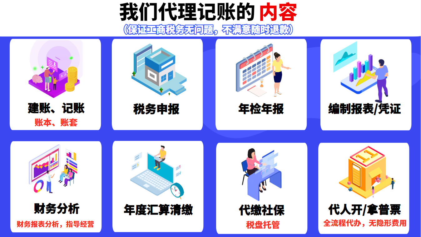 記賬報(bào)稅